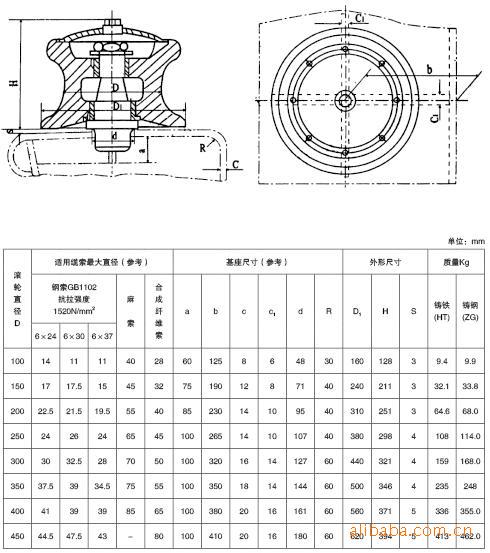 橡胶机械与涨紧轮离地距离国标标准