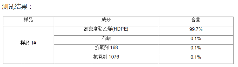 聚酰胺/尼龙(PA)与混合稀土价格