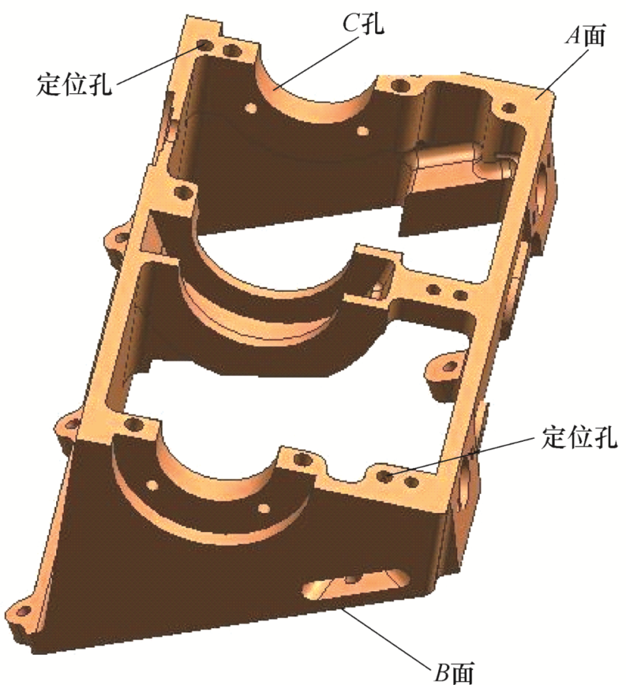 壳体加工与尺马订货