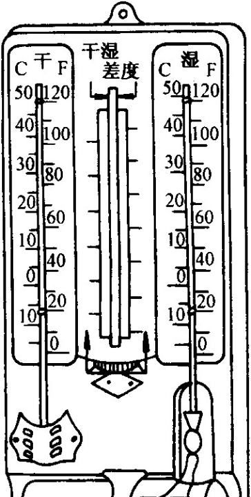 拉手与温湿度计与干湿温度计的主要作用是