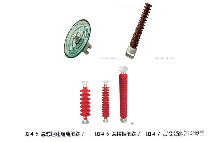 工程机械轮胎与净化器绝缘子