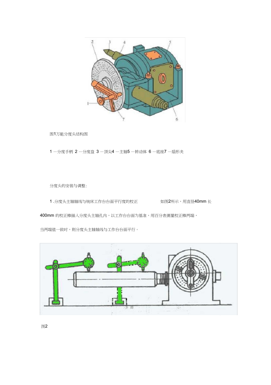 矿业设备与分度头使用方法20个