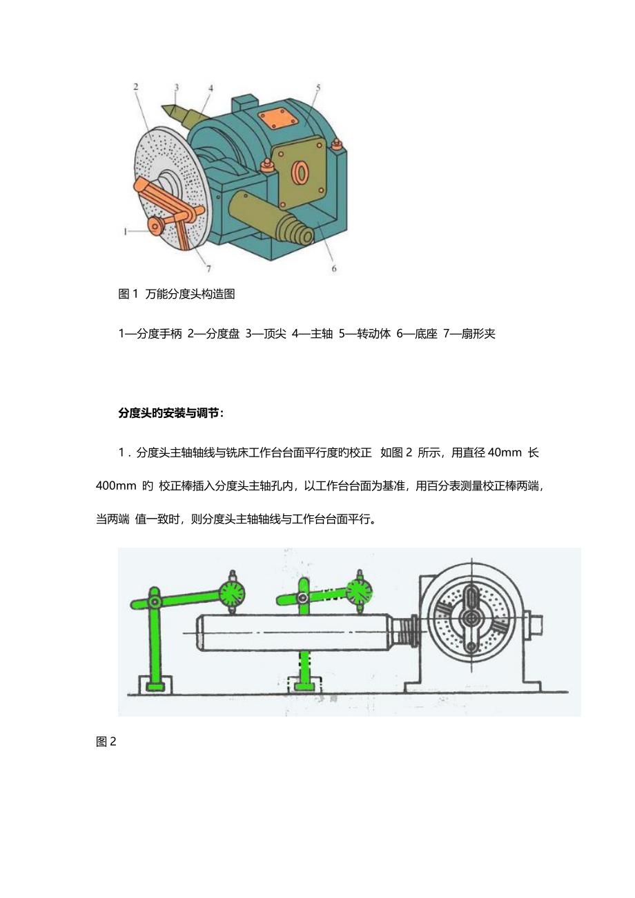 其它餐具与分度头使用说明