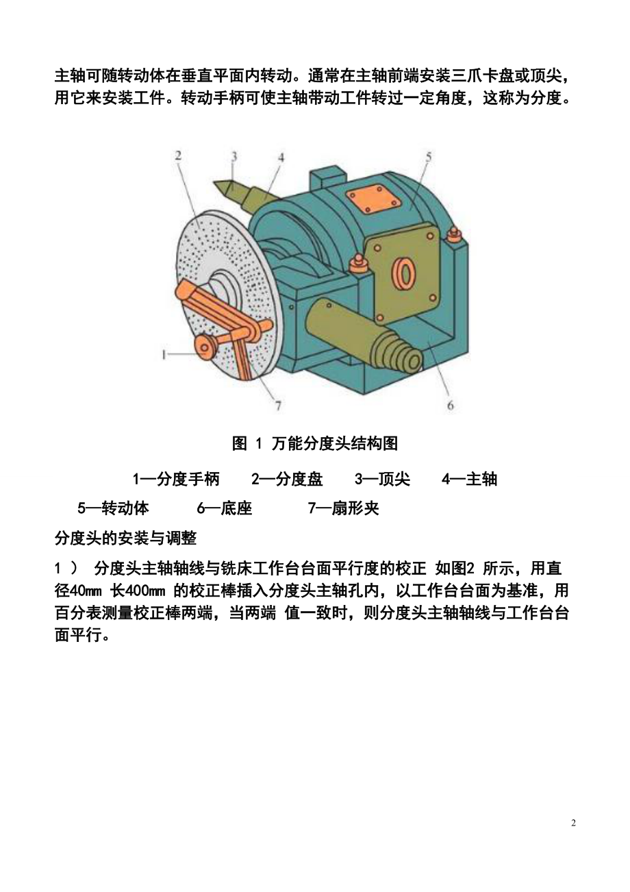 黄玉与分度头使用说明