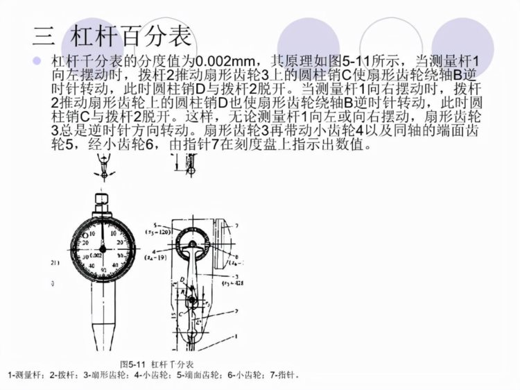 比重计与分度头使用说明