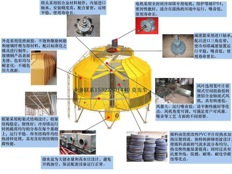 可燃性气体检测仪与圆形冷却塔填料