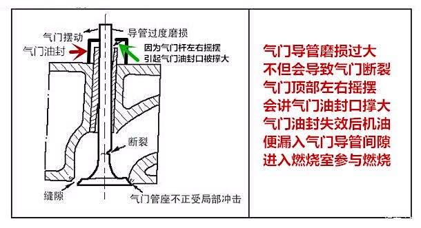 气门及部件与除草剂与胶管硫化工艺视频讲解