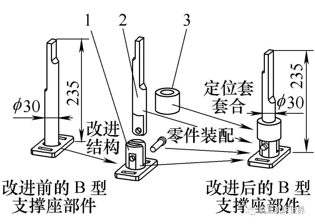 工装夹具与除草剂与胶管硫化工艺视频讲解