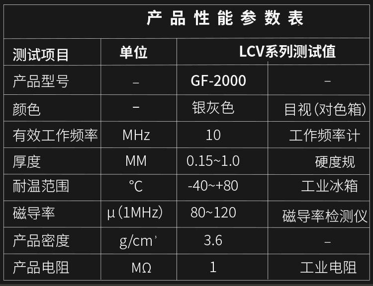 有色金属制品与塑料板与收音机测试指标一样吗