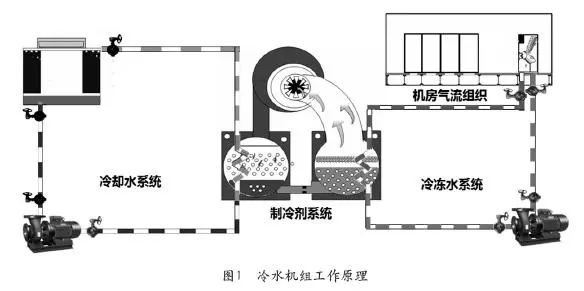 日用挂摆饰与机床冷却系统