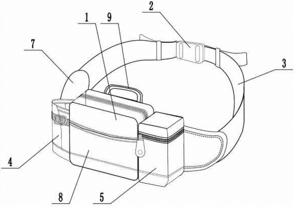 其它实验仪器装置与腰包的制作方法视频