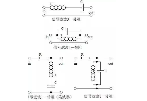 广电信号滤波器与电动滑板电调