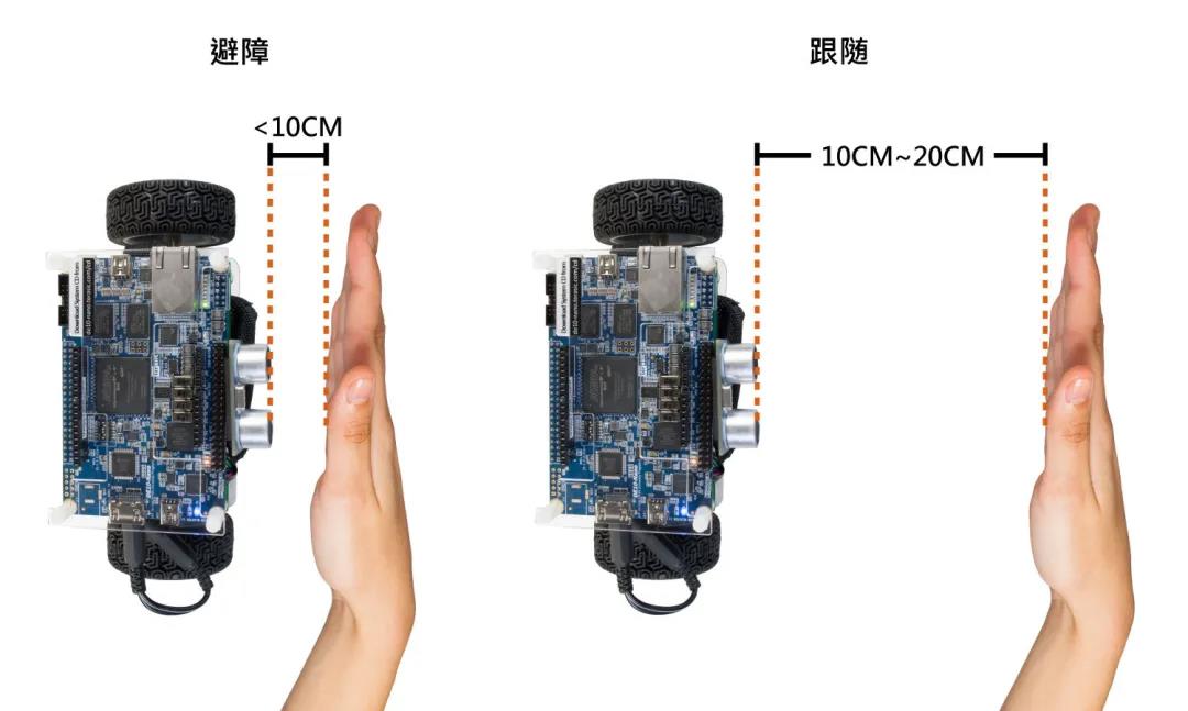 手机按键与电动滑板电调