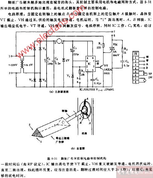 广告旗杆与滑板车调速器原理图