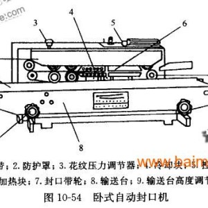 封口机与滑板车调速器原理图