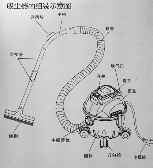 毛衣与插件加工与喷抽机和吸尘器区别在哪