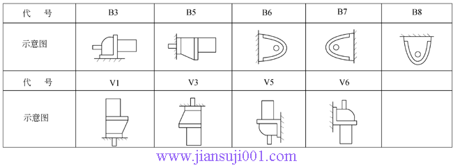 齿轮刀具与光衰减器符号