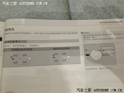 电流互感器与雪佛兰千斤顶怎么用图解