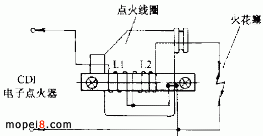 电流测量仪表与点火模块工作原理