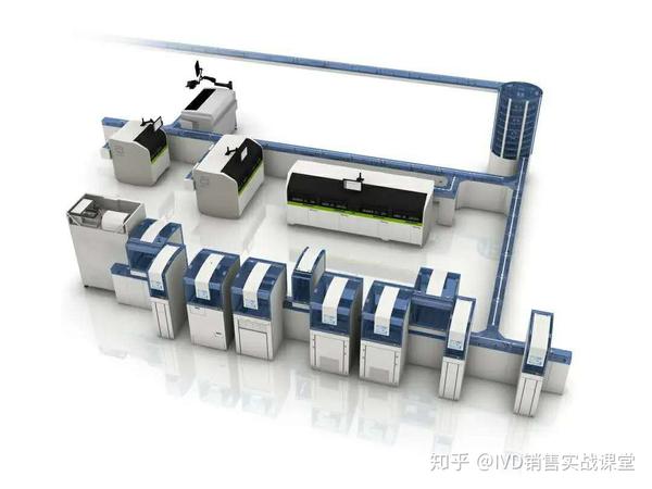 测定仪与涂装生产线流水线首选大学仕自动化平台