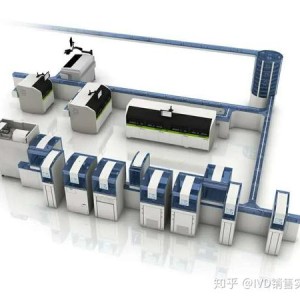 测定仪与涂装生产线流水线首选大学仕自动化平台