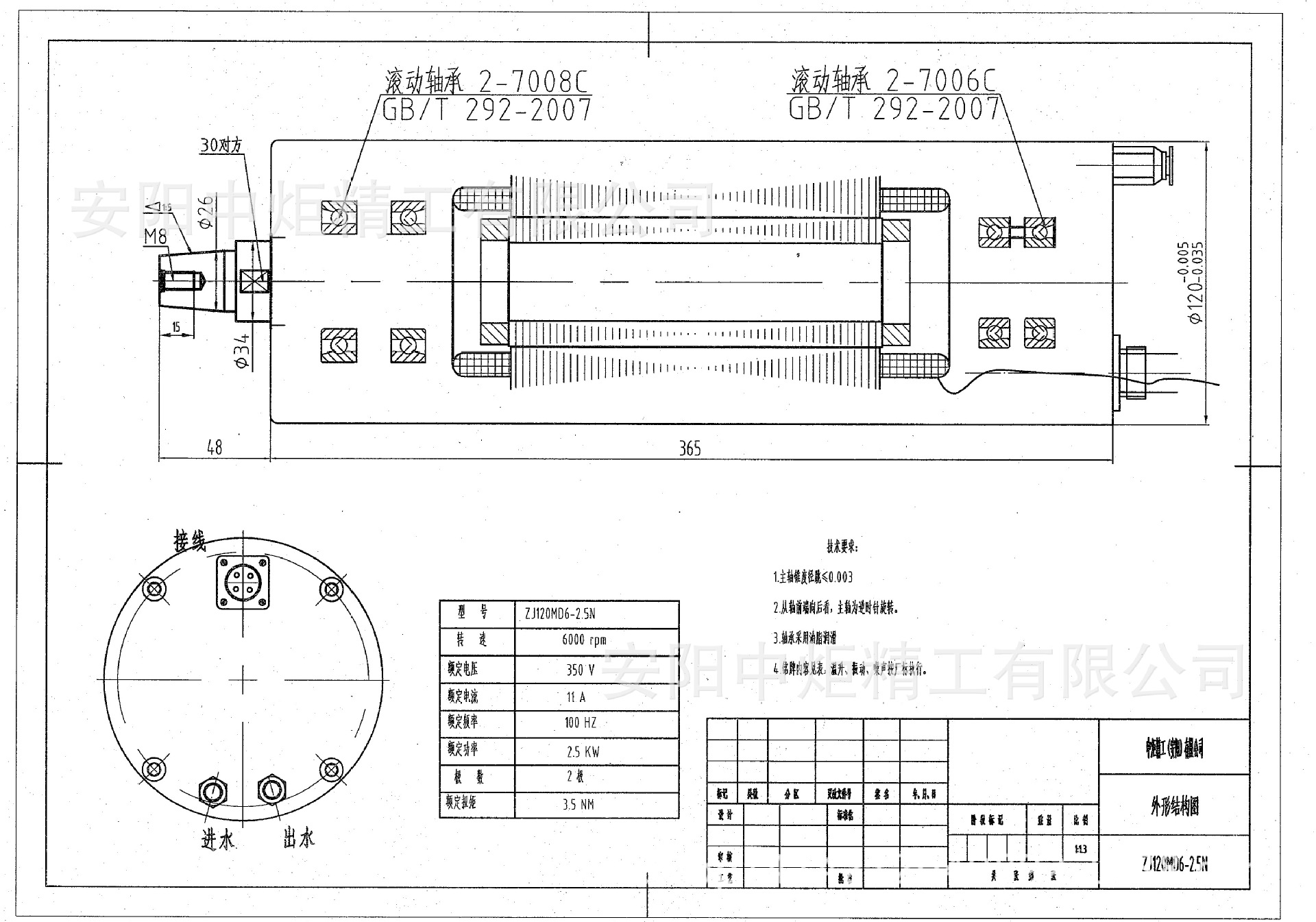 热风炉与模具主轴和普通主轴