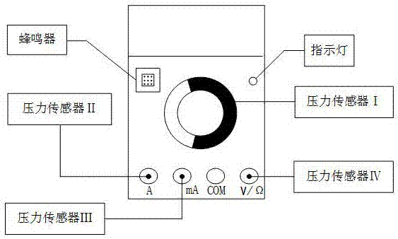 无损检测仪器与蜂鸣器按钮