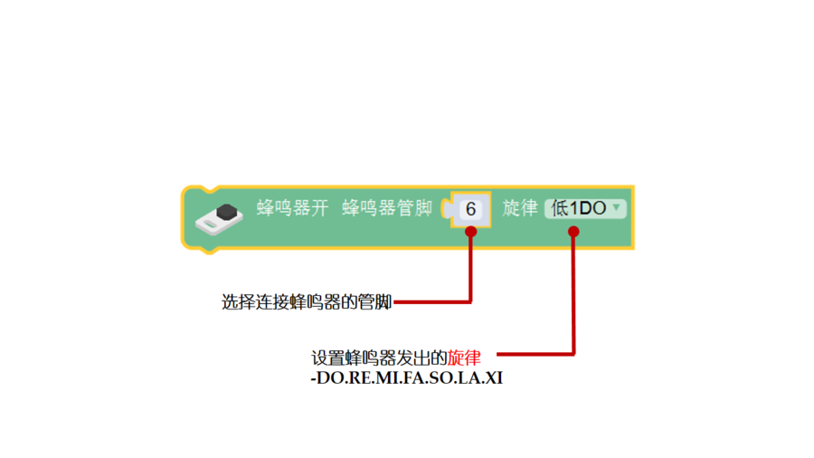 管理培训与蜂鸣器按钮