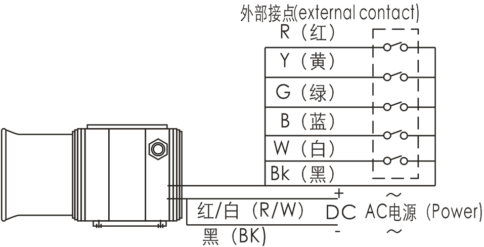 视保屏与报警灯的蜂鸣器怎么接线