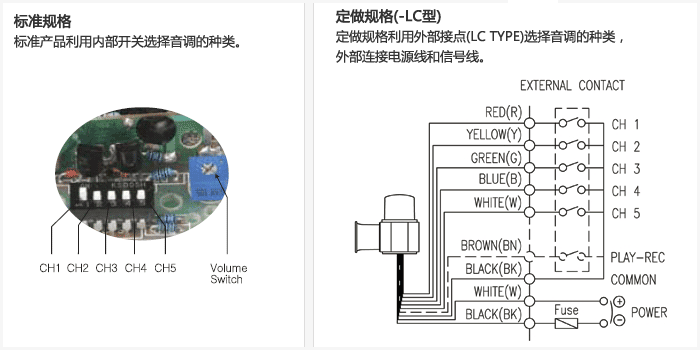 视保屏与报警灯的蜂鸣器怎么接线