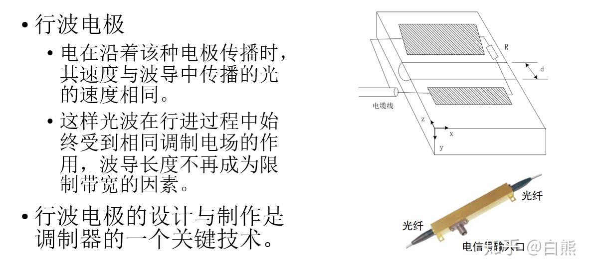 防静电板与调制解调器的几种调制方法