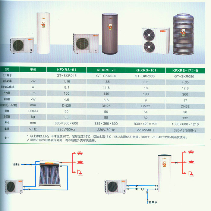 空气源热泵热水器与立式配页机