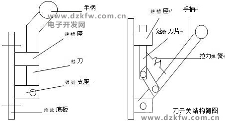 石英表与简述刀开关的结构和工作原理