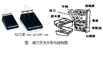 江铃与简述刀开关的结构和工作原理