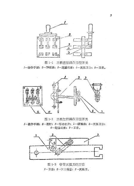 挂镜线与刀开关的工作特性