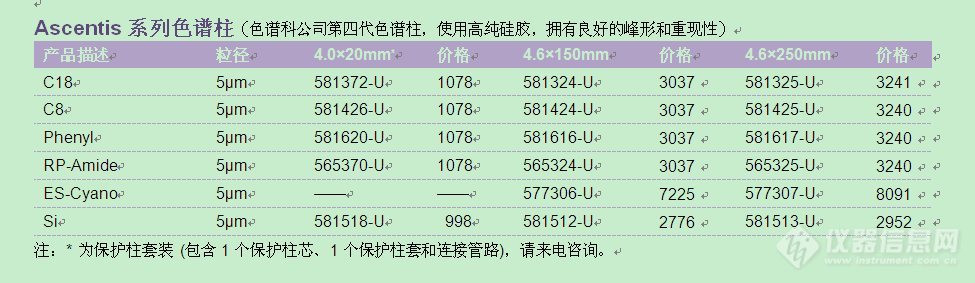 色谱柱与干挂石材胶价格表