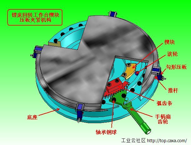 折扇与分度工作台的工作原理