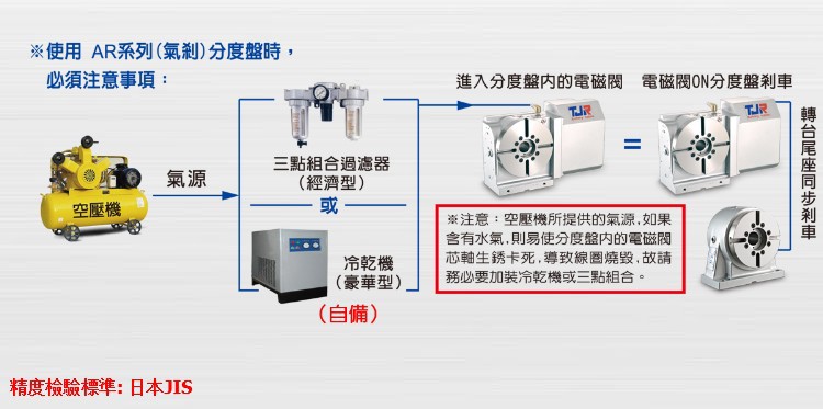 分散染料与分度台是什么