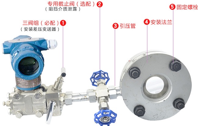 流量变送器与分度头的最主要功能