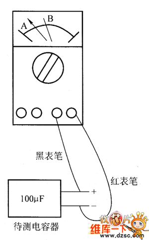 柔光灯与如何用万用表测量平板电容器