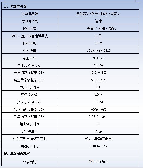 移动直放站与柴油发电机组绝缘电阻值应大于