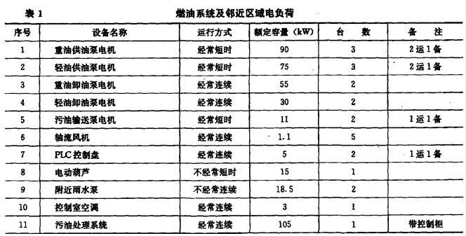 矿物质和微量元素与其它发电机组与油烟机电机绝缘等级不一样