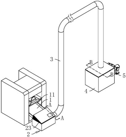 园艺用具与室内照明灯具与切纸机自动卸纸器的区别