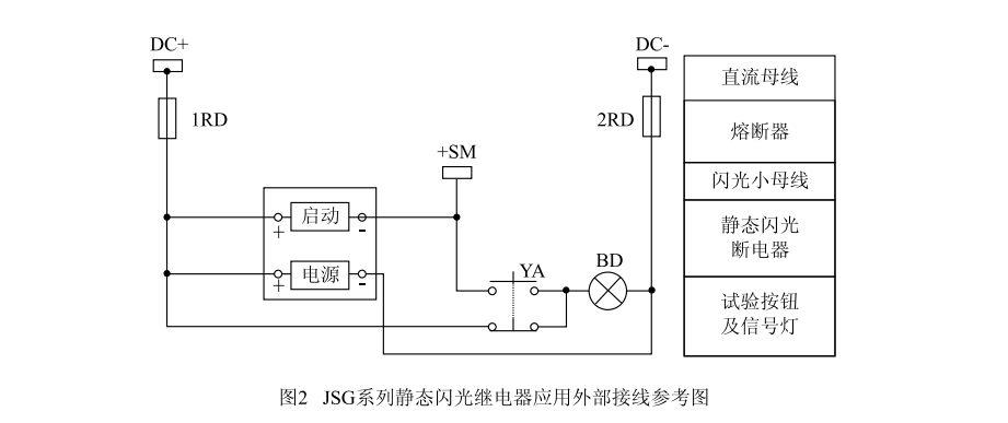 继电器与室内照明灯具与切纸机自动卸纸机哪个好