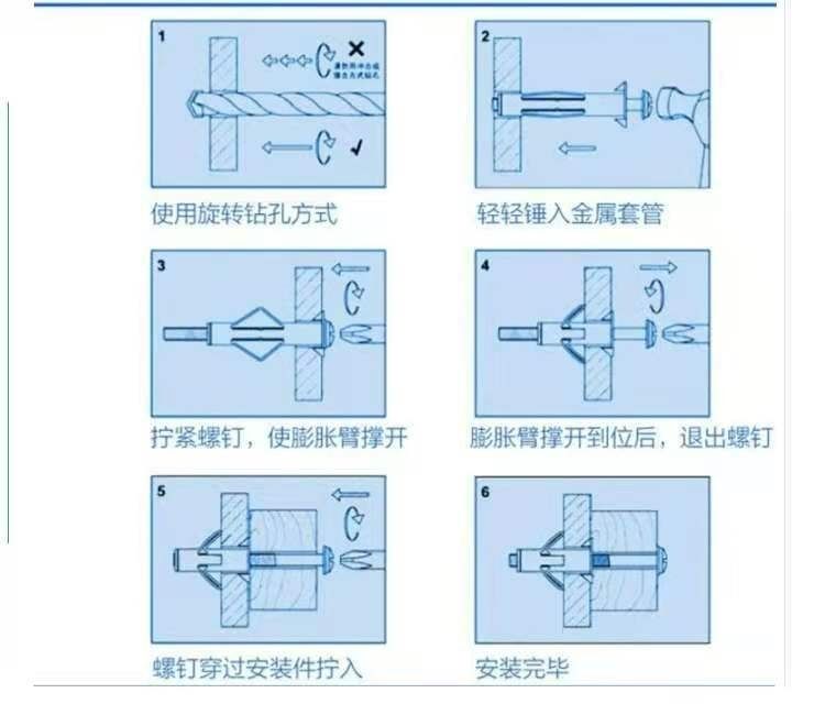 膨胀螺丝与自动切纸机怎么使用