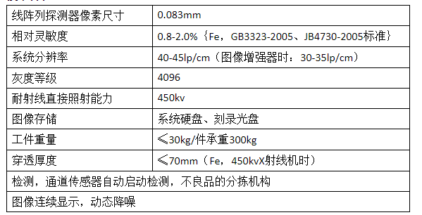 造纸设备及配件与射线检测装置型号