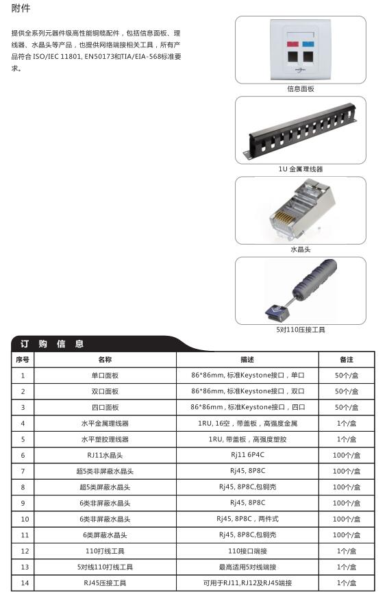 配线架与射线检测装置型号