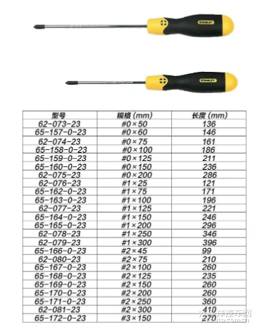 其它网与电动螺丝刀型号规格
