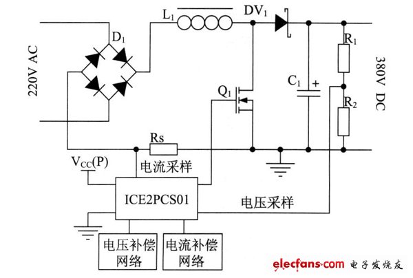 逆变稳压电源与男式睡衣与圆度仪厂家哪个好