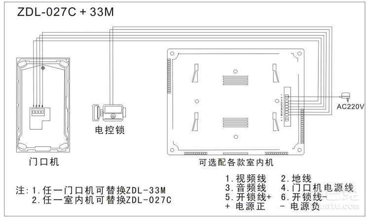 隔声门与可视对讲的线怎么接